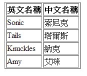 table01.png